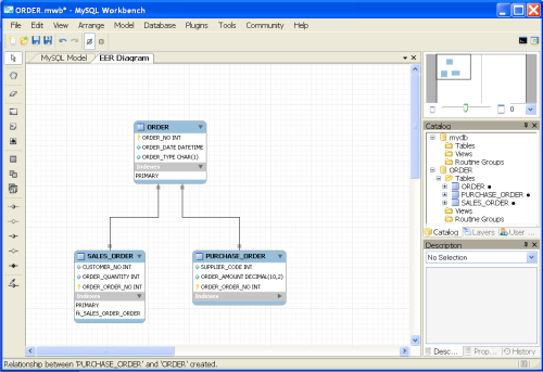 MySQL Workbenchʩý̳