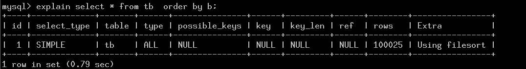 MySQL��order by�Ķ��� �� by rand() ���Ż�