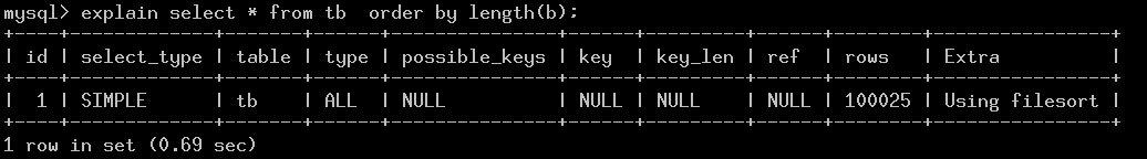 MySQL��order by�Ķ��� �� by rand() ���Ż�