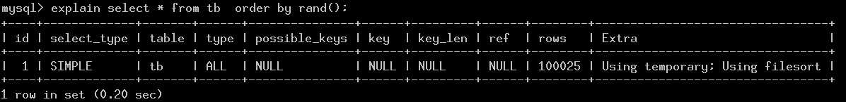 MySQL��order by�Ķ��� �� by rand() ���Ż�