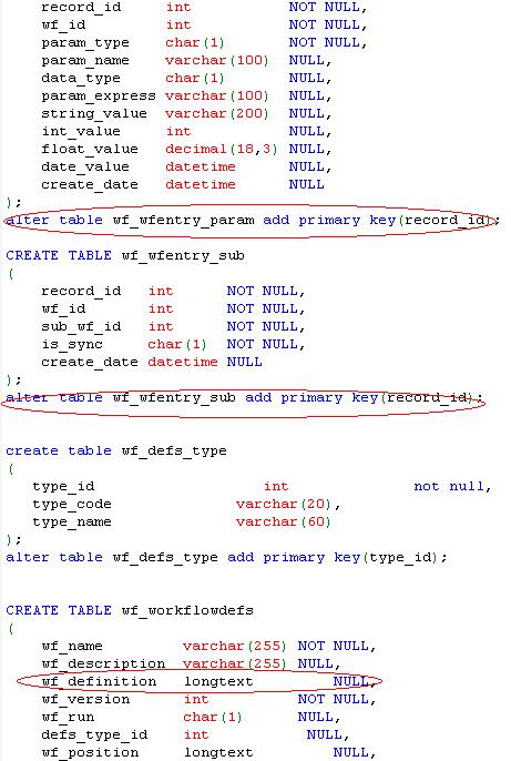 Ӧϵͳôлmysql