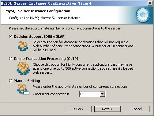 MySql;֮mysqlװ