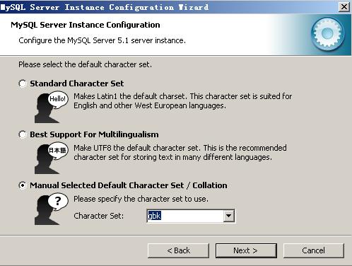 MySql;֮mysqlװ