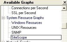 Sitescope-Mysql & Loadrunner运用sitescope篇