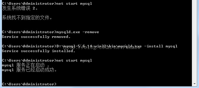 windowsͣװmysql5.6ѹ
