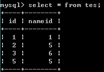 Сmysqlѯۺϰ1-˱