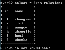 Сmysqlѯۺϰ1-˱