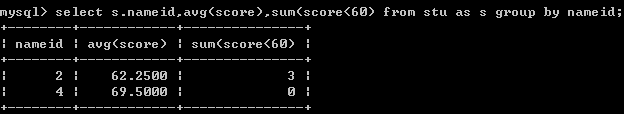 Сmysqlѯۺϰ1-˱