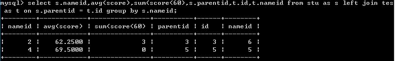 Сmysqlѯۺϰ1-˱