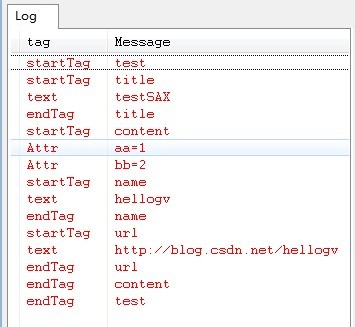 Androidߵƪ֮XML