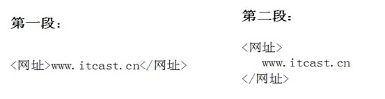 XML文档语法 学习札记