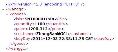 Spring Batch ֮ Sample��XML���ϲ�����(��)