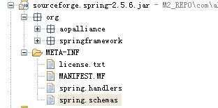 xmlns与xsi:schemaLocation含意