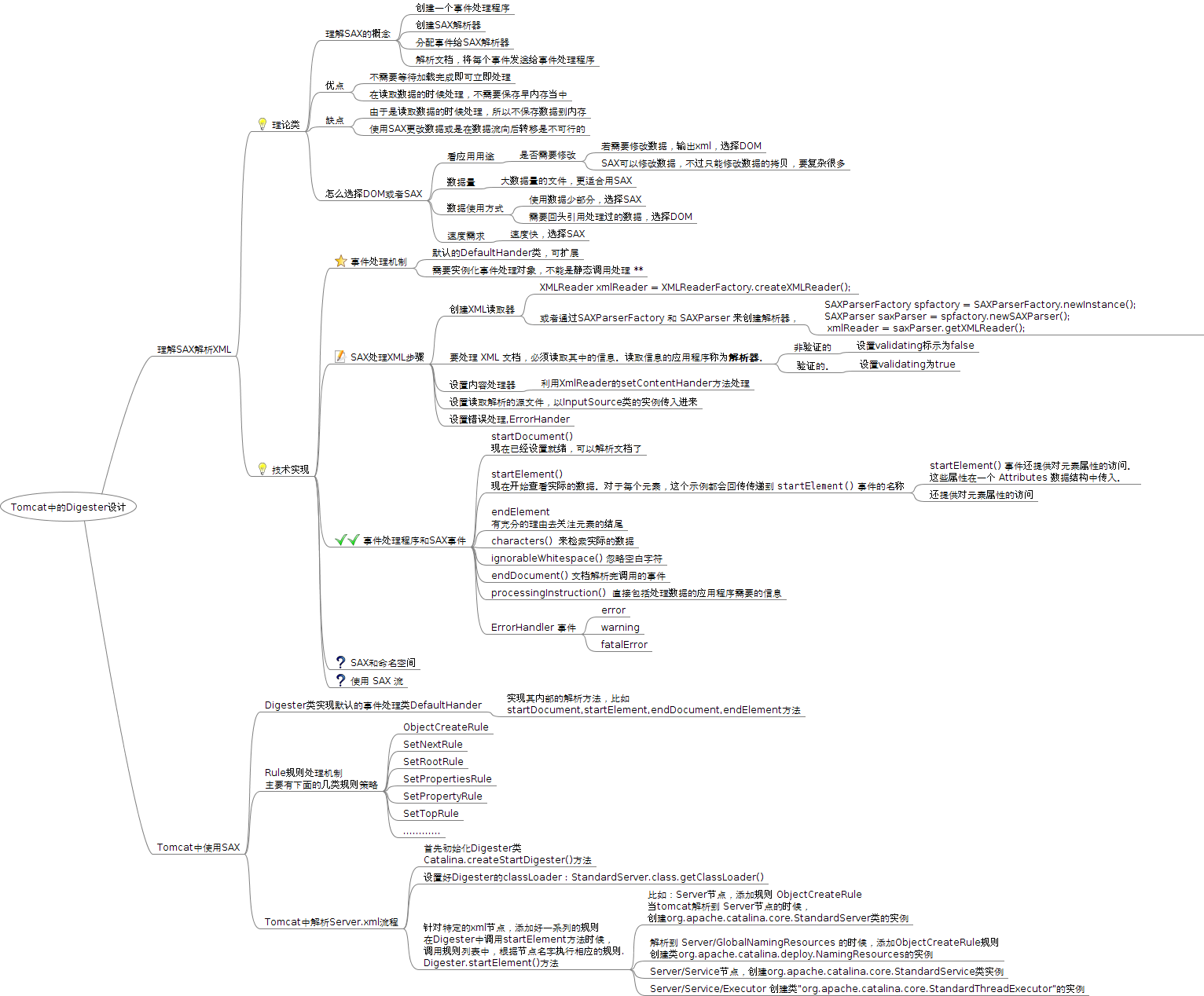tomcat 𶯽server.xml ˼άͼ