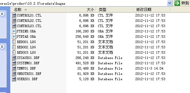 oracle范例目录下各文件含义，求指教