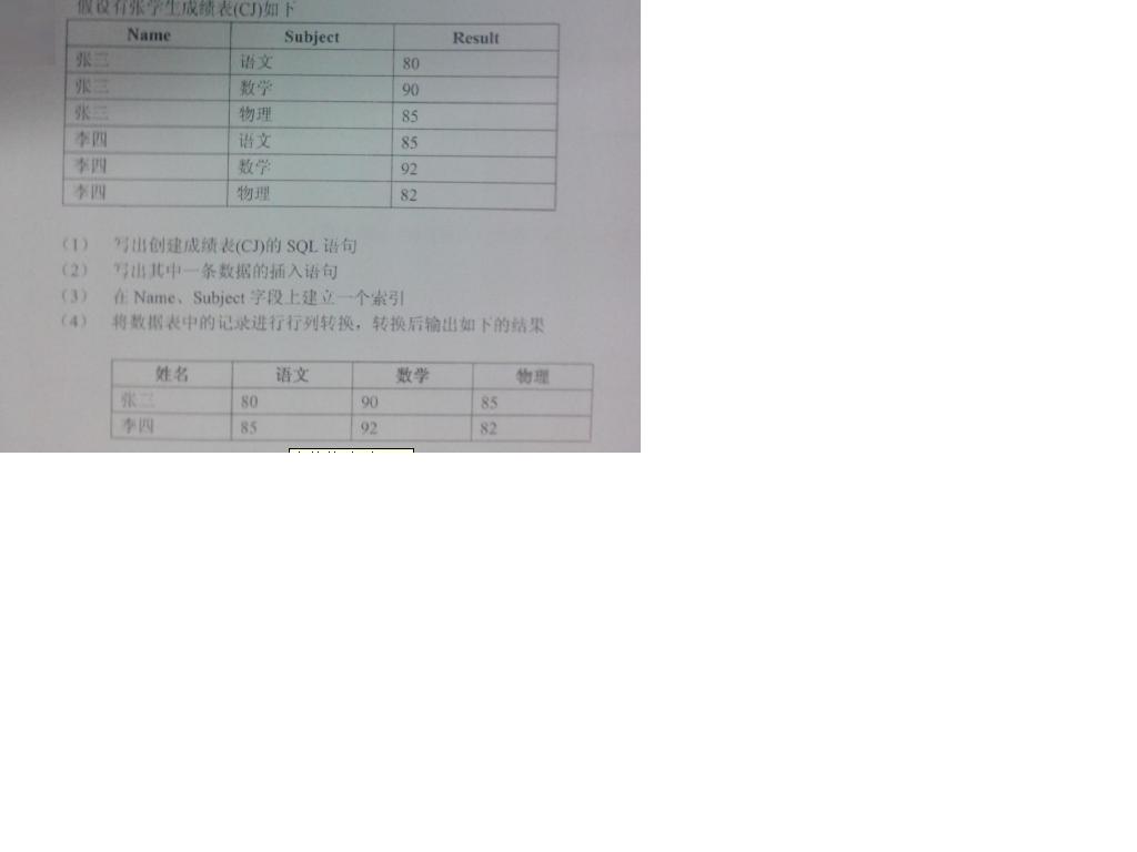 新人求这SQL面试题答案,该怎么处理