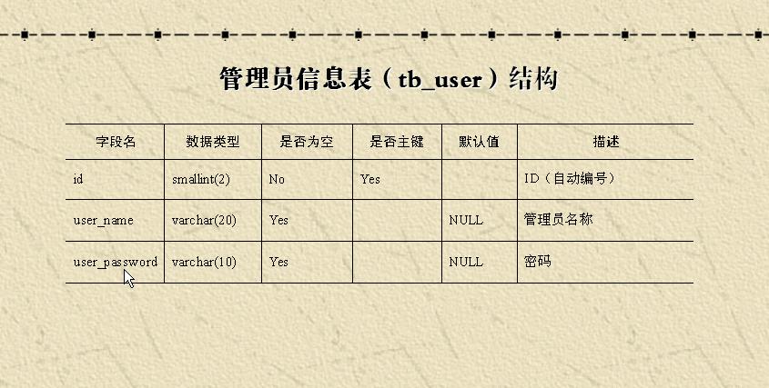 ���� oracle�����