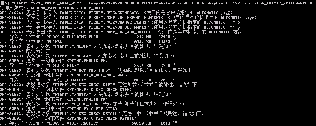 oracle数据泵导入导出数据恢复不已