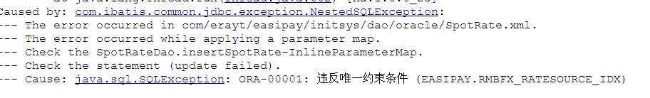 违拗唯一约束条件