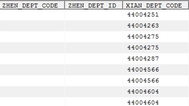 oracle截取查询字段解决办法