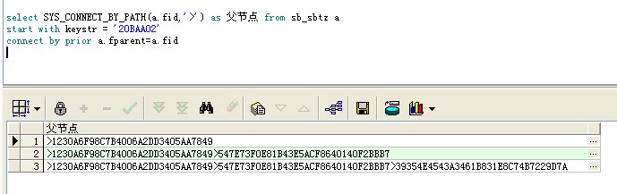 tree��β���֪�����еĸ�