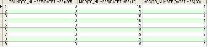 sql ��� + �� ��