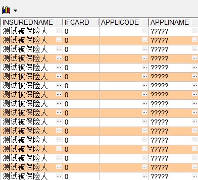 pl/sql 有点字段是乱码,有些字段不是乱码