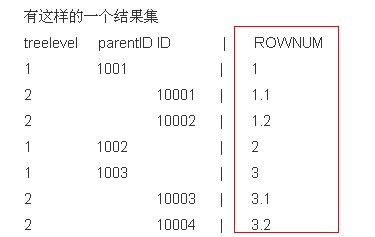 树形查询sql,该怎么解决