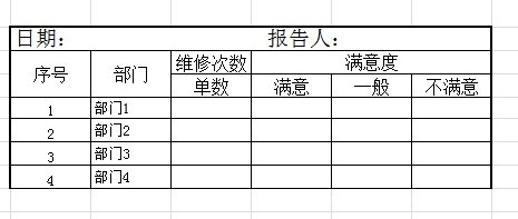 关于sql语句的拼接！