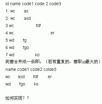 sql归拢数据表,有多条变成一条
