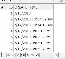 多表的分页查询语句,rownum会混乱的有关问题