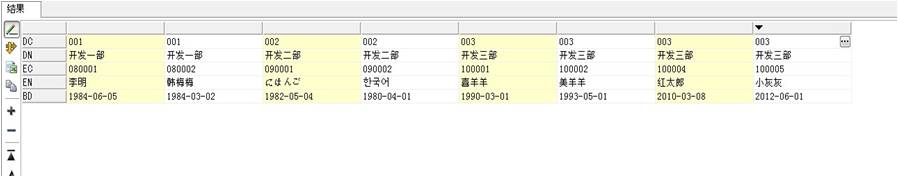 怎么利用Object Browser图形化工具提高Oracle开发工作效率(一)SQL编写调试篇