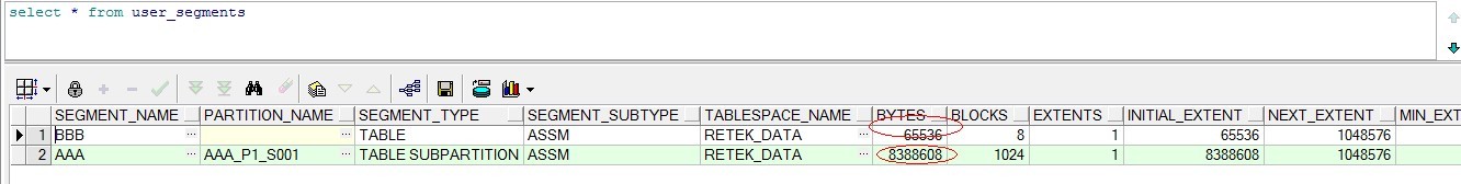 oracle ĶΪɶﵽ8MĿռ