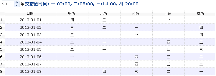 SQLתЧд