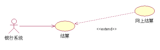 =100=֤һĿݿƵݱȷԺȷ!Ա