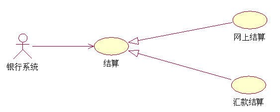 =100=֤һĿݿƵݱȷԺȷ!Ա