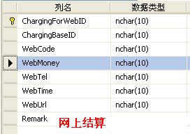 =100=֤һĿݿƵݱȷԺȷ!Ա