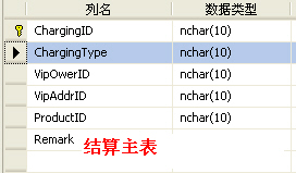 =100=֤һĿݿƵݱȷԺȷ!Ա