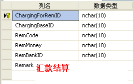 =100=֤һĿݿƵݱȷԺȷ!Ա