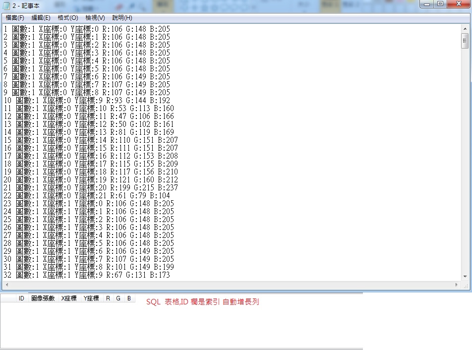 BULK INSERT Ӧ�õ�����?