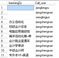 查询的结果用逗号联接 有图