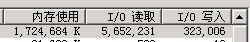 sqlserverI/Oȡô