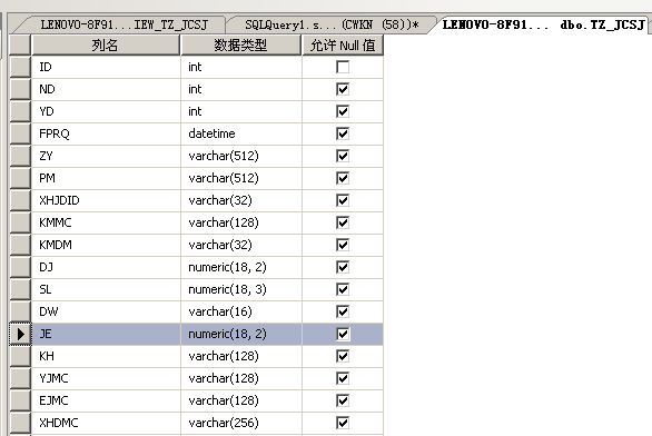 帮忙帮忙,视图字段竟然跟基础表数据有误差