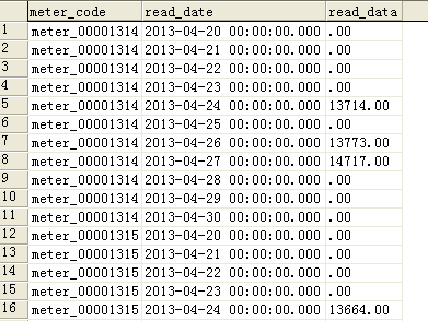 �����������������ʱ��������ʼʱ��ͽ���ʱ���й�����