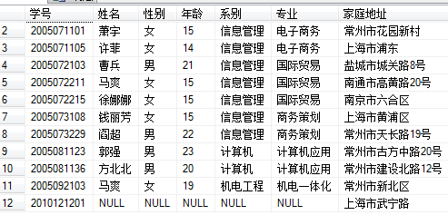 存储过程加游标应用的语句如何写