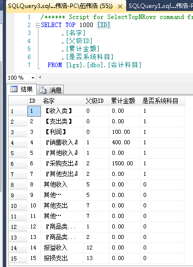 伸伸你的手,小小疑点,看看 CTE 递归