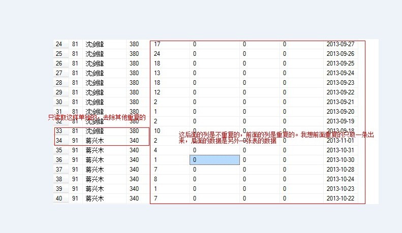 һsqlѯݣĳظظȡظей