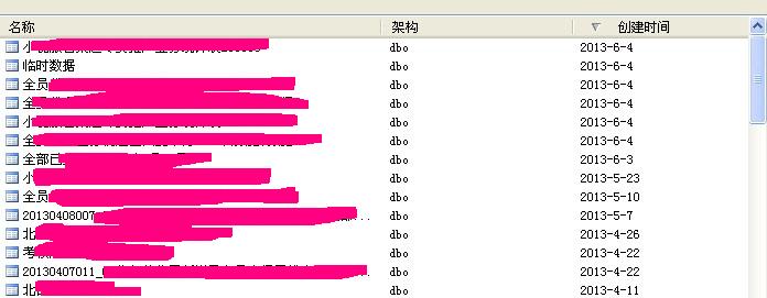 SQL2005���������ѣ�����