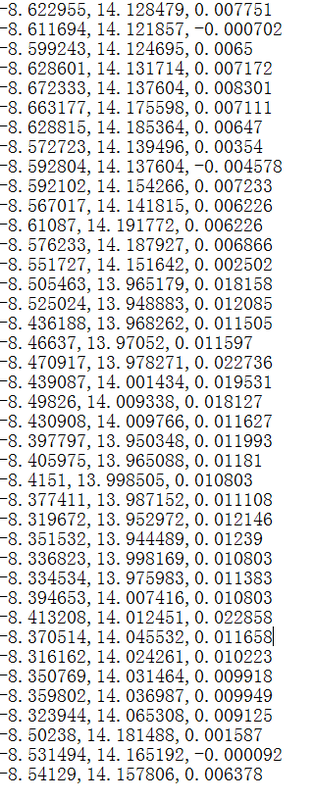 txtݵ뵽sql server 2008ей⣡