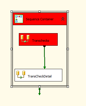 !SSIS 用事务实现回滚